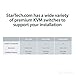 StarTech.com 500ft (150m) VGA KVM Extender - PS/2 & USB Host - KVM Console Over CAT5 Ethernet for Multiple Servers / Computers, TAA