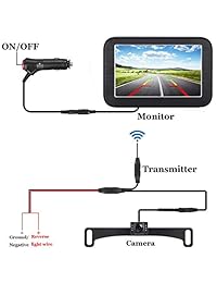 Cámara de copia de seguridad iStrong Kit de monitor inalámbrico de 5 '' para automóvil   SUV   Minivan Matrícula impermeable Cámara de visión trasera con 6 líneas de guía de visión nocturna con LED blanco encendido   apagado