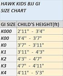 Brazilian Jiu Jitsu, Kids Jiu Jitsu Gi Children BJJ