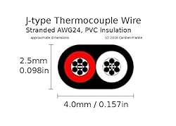 Thermocouple Wire, Type-J, PVC Insulation, 24awg