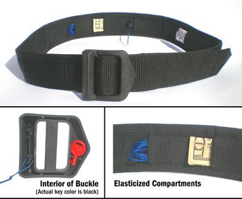 Escape Travel Belt