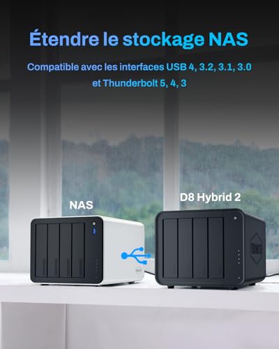 TerraMaster 2 Bays 5 Bays 8 Bays Memory USB 3.2 (Gen2) 10Gbps External Enclosure for Hard Drive Support Raid 0/1/Single/JBOD(without Disk) (D8 Hybrid 2)