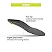 Superfeet Carbon, Thin and Strong Insoles for Pain Relief in Performance Athletic and Tight Casual Shoes, Unisex, Gray, XX-Large/G: 14.5+ Wmns/13.5-15 Mensthumb 2