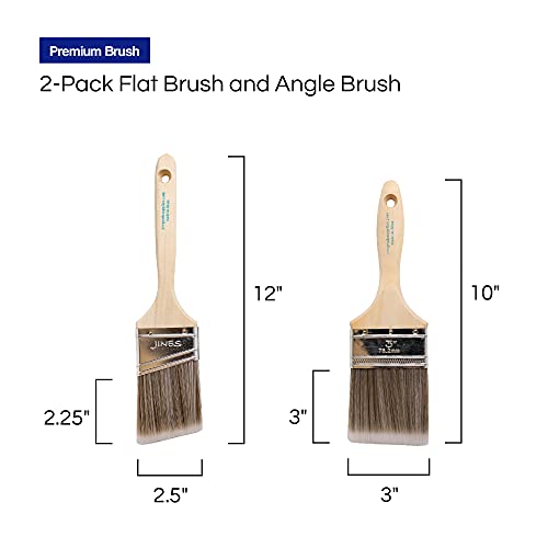 Pro Grade Paint Brushes 2Pk Paint Brush Set Pricepulse