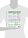 MemoCharts Pharmacology: Antifungal drugs (Review chart) (Paperback)