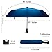 Rainlax Travel Windproof Umbrella Unbreakable Lightweight 10 Ribs Automatic Compact Canopy Umbrellas for Men/Women One Handed Operation