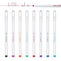 Fine Line Pen, Bowite Color Water Based Drawing Pen Set, 0.4 mm Stripe,8 Colors Perfect for Coloring Books, Journals, Drawing, Doodling.