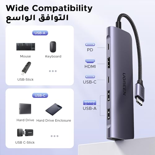 UGREEN Revodok USB C Hub 7-in-1 with [High-Speed] SD/TF Card Reader, 4K HDMI, Data Ports, 100W PD Charging [Braided Cable], USB-C Multiport Adapter for Windows, MacBook Pro, Monitor, Camera