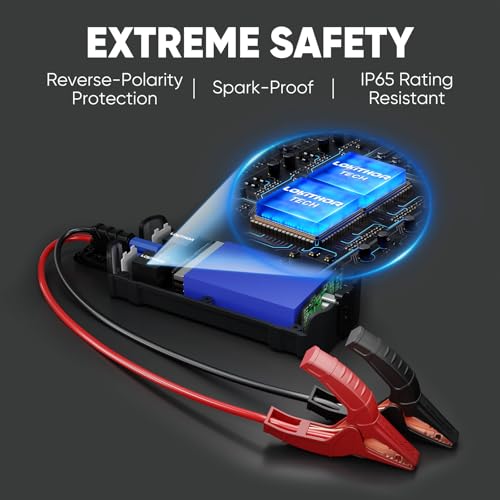 LOKITHOR J401 Car Battery Jump Starter, 2500A Battery Jumper Starter Portable, 12V Jump Box, Jumper Cables for Upto 8.5L Gas and 6.5L Diesel Engines, 60W Fast Charging, Smart Digital Screen LED Light