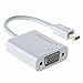 CableCreation Mini DP to VGA Adapter 1080P, Mini DisplayPort (Thunderbolt 2) Cord Compatible with Mackbook Pro/Air, iMac, HD Monitors, Projector, Surface Pro. White