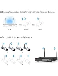 [Ampliable 8CH] Sistema inalámbrico de cámaras de seguridad, ANRAN 8CH 1080P Sistemas de vigilancia CCTV inalámbricos de seguridad 4Pcs 1.3MP WIFI Cámaras IP para interiores al aire libre Visión nocturna Sistema NVR inalámbrico (sin disco duro)
