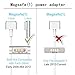 Vanfast Charger, Replacement for MacBook Air 11 Inch 13 Inch AC 45W Magnetic Magsafe 1 Shape Connector Power Adapter