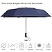mysuntown Windproof Auto Open Close Travel Umbrella Fiberglass Reinforced 8-Rib Umbrella