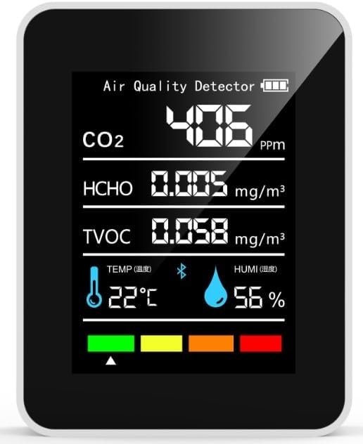 Ejoyous Air Quality Monitor 5 in 1 CO2 HCHO TVOC Temp Humidity LCD