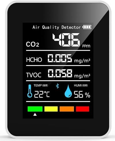 Ejoyous Air Quality Monitor 5 in 1 CO2 HCHO TVOC Temp Humidity LCD