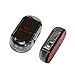 Lenmumu Fake Car Alarm Light, Dummy Car Alarm Solar Power LED Flashing Light Simulated Warning Alarm Anti-Theft Security device, Red