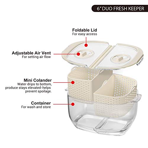 Fresh Fruit Vegetable Storage Container 2-Piece Partitioned Food Storage Container Sets with Vents Lids BPA-Free Veggie Saver Keeper Container for Strawberry berry cherry, 1.9/0.5 Quart