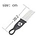ammoon Stainless Steel Guiro 12