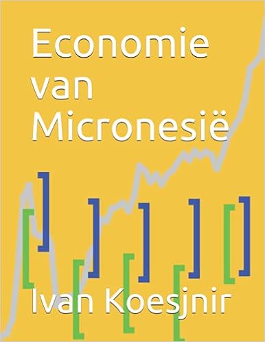 Economie van Micronesië