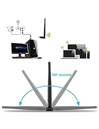 Adaptador USB WiFi ANTENA para dongle de red con antena: Mini 802.11 de 600 Mpbs de doble correa para Windows y Mac sin configuración o instalación, USB wifi