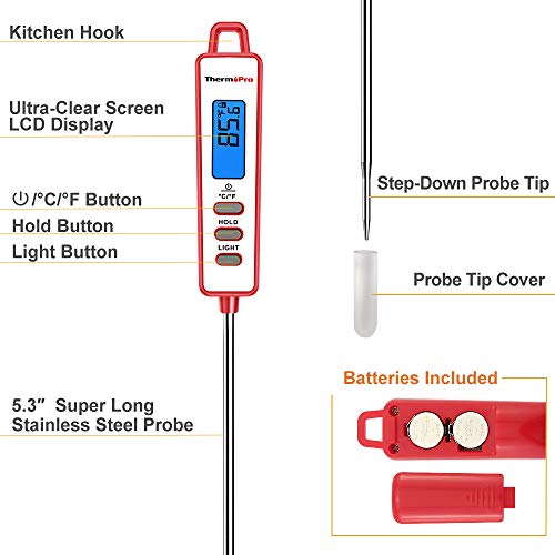 4 ThermoPro+TP01B+Instant+Thermometer+Digital