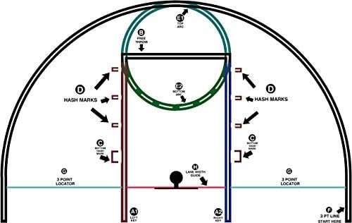 ronan sports easy basketball court stencil kit