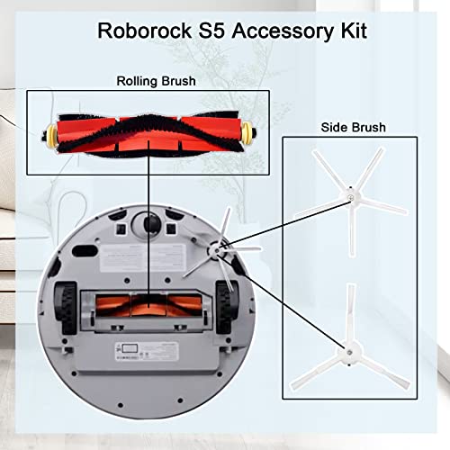 Upgrade Replacement Parts for Roborock S4 S5 MAX S6 S6 Pure/Maxv
