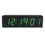 Time Machines Precision Digital POE Clock 2.5