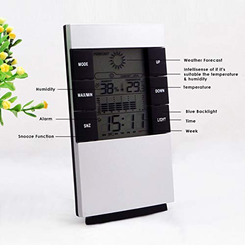 Yesbaby LCD Humidity Temperature Meter Hygrometer Room Indoor Thermometer Clock