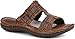 Born - Womens - Teedra