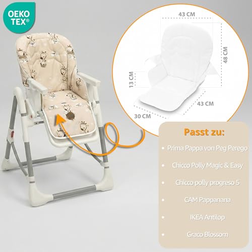 High Chair Cover - Comfortable Baby Seat Cushion Cushions and Covers for Children's Chairs with Stable Waterproof Coating Oeko-Tex Leaves Certificate