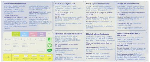 Natracare Ultra Thin Organic Cotton Panty Liners, 22 Count