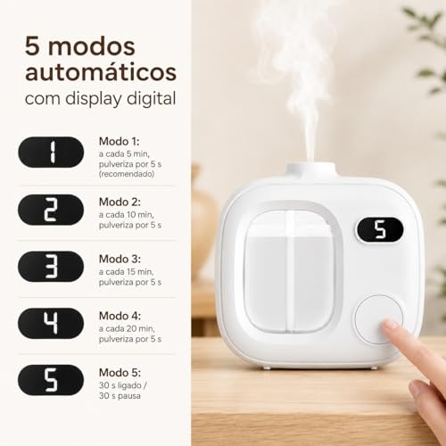 Aromatizador Automático com 12 Essências, Difusor de Aromas Elétrico USB Recarregável, Umidificador de Ar Portátil com Display Digital 5 Modos, Branco