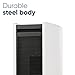 Blueair Classic 405 Air Purifier for home with HEPASilent Filtration for Allergies, Pets, Viruses, Dust, Asthma, Odors and Smoke, WiFi Enabled, ALEXA compatible- Medium to large rooms