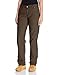 Carhartt Women's Original Fit Crawford Pant