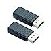 Wireless DisplayPort HDMI/DVI/VGA Pug 4K Display Emulator 60Hz (Fit-Headless 4K) for Remote Desktop Access (DP 2-Pack)