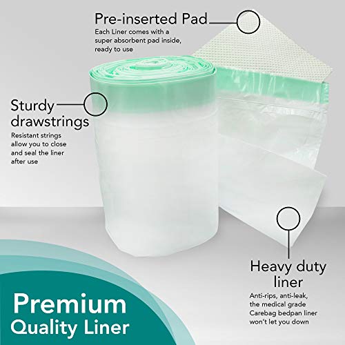 The Original Carebag Commode & Bedpan Liners with Super Absorbent Pad