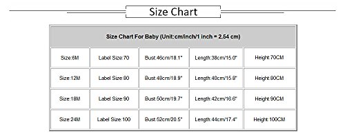 Clearance Sale 0-24 Months Newborn Infant Baby Kids Girl Boy Letter Print Romper Jumpsuit Sunsuit Outfits Clothes (White A, 0-6 Months) - Thumbnail 6