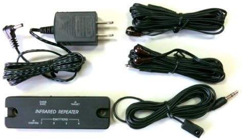Compact IR Repeater system allows you to Control Home Theater Components Located behind Cabinet Doors