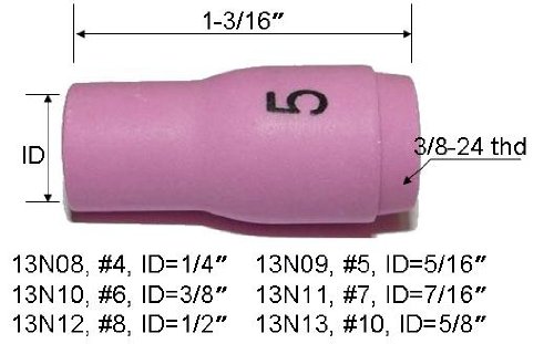 Wholesale Price And Reliable Quality Weldingcity 10 Alumina Ceramic Cup Nozzles 13n09 5 For Tig Welding Torch 9 20 And 25 Low Price Baksh Sg