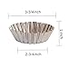 Axe Sickle 12pcs Mini Pie Pan, Round Shape Egg Tart molds, DYA Baking molds For Muffin Desserts Cake.