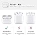 AirPods Pro Case, OHUI Soft Silicone Full Protective Shockproof Cover with Keychain Set Compatible for Apple AirPods Pro (Front LED Visible)