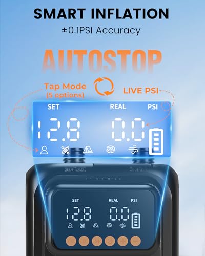 Electric Paddle Board Pump Portable Rechargeable -20PSI 13500mAh Battery (USB C) SUP Air Pump with Dual Stage Inflation & Deflation, Auto-Off for Stand up Paddle Board, Kayaks, Tents & Inflatables