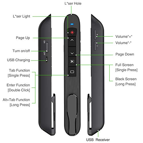DinoFire Wireless Presenter Remote with Green Light, Rechargeable PowerPoint Clicker,RF 2.4GHz Presentation Pointer Slide Advancer with Hyperlink Volume Control