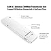 WiFi Range Extender, Xiaomi WiFi Repeater 2 WiFi Signal Booster Universal WiFi Amplifier 300Mbps 802.11n Wireless USB WiFi Extenders Signal Booster (White)