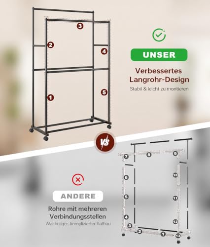 Tujurich Heavy Duty Clothes Rack - 92 x 54 x 183 cm, 4-Rail Double Rail Clothes Rail on Wheels, Metal Clothes Rack for Bedroom, Living Room, Washroom, Black
