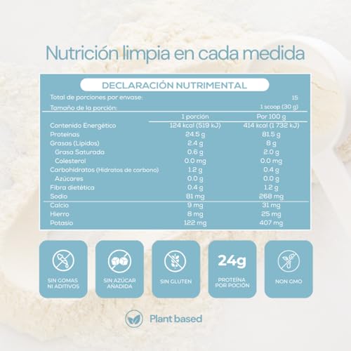 CARO FIT | Proteína Vegana Aislada de Chícharo y Arroz Sabor Vainilla | Clean Label sin Gomas, Sin Azúcar y Endulzada con Monk Fruit | Plant Based, Sin Gluten | 24 g de Proteína por Porción – 450 g