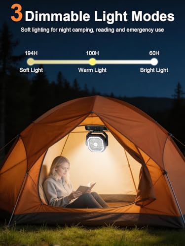 Kssvzz Camping Fan with 10000mAh Battery, Portable Quiet, with LED Light, 270° Rotation, Hook/USB Charging, Tent Fan for Camping, Power Outage, Fishing