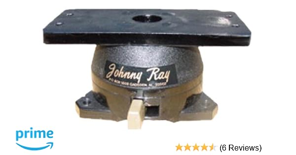 sonar tool reviews