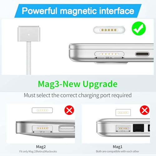 Mac Book Pro Air Ladekabel 96W - M4 M3 M2 M1 (2025 2024 2023 2022 2021) Ladegeräte & Netzteile mit 2M USB‑C auf T-Tip Geflochtenes Kabel für MacBook Air 15/13